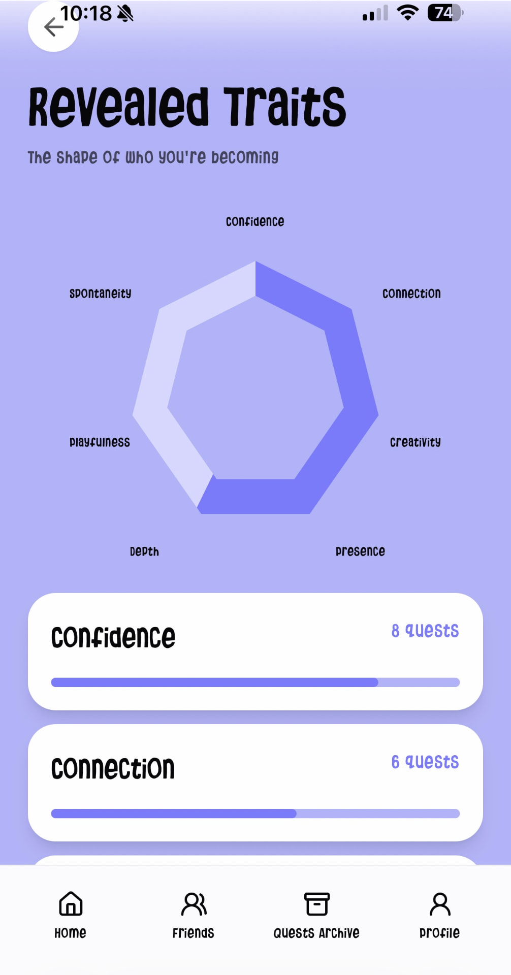 Revealed Traits in the Unplanned app